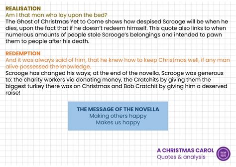 A Christmas Carol Essential Quotes for GCSE: Key Quotes, Analysis ...
