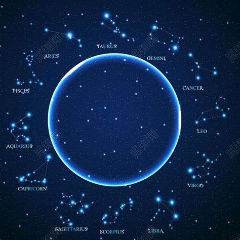 蓝色十二星座星盘占星命盘图片免抠素材 - 设计盒子