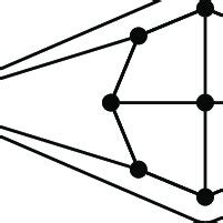 Connected Graph Example 的图像结果