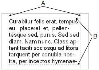 Image result for Threading Text Frames
