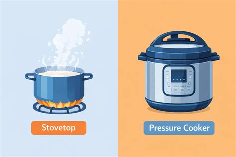 Instant Pot Rice Water Ratio: The Exact Guide for Every Rice Type | Frugal Organic Mama