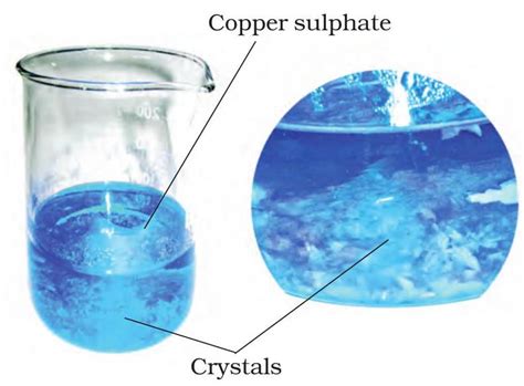 SATHEE: Chapter 05 Physical and Chemical Changes