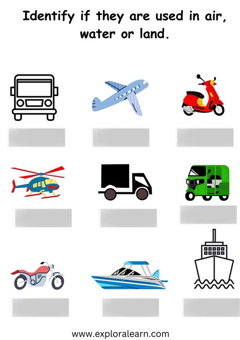 Transport Types 的图像结果