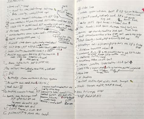 Image result for Submachine Map