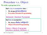 PPT - Procedure for Change in Object Clause of NBFC PowerPoint ...