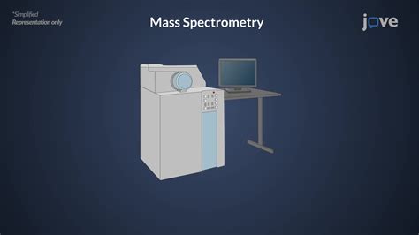 Image result for Mass Spectrometry Graphs Explained