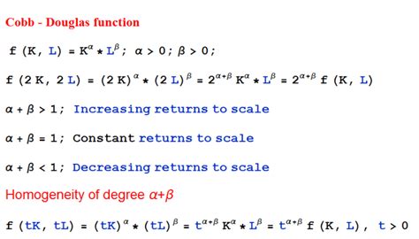 Image result for Cobb Douglas Function Explained