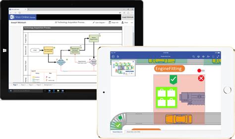 Microsoft Releases Visio for iPad and Online for Viewing Only | iPhone ...