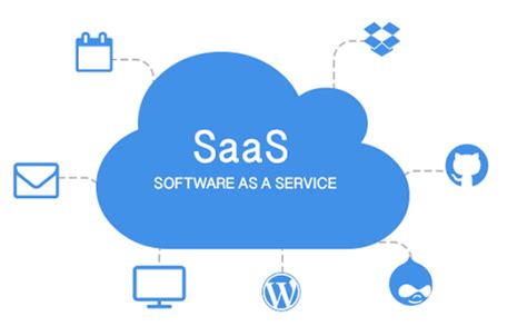 Image result for SaaS Software