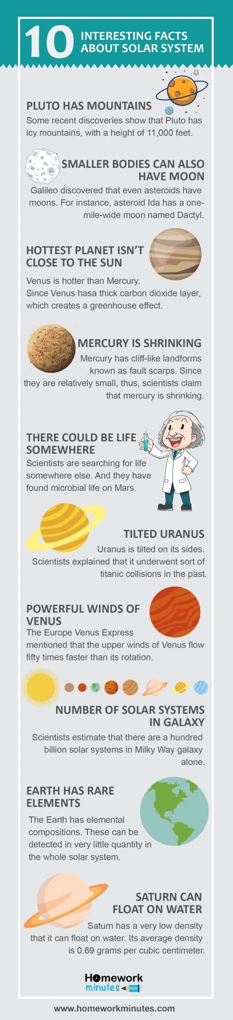 Solar System Facts 的图像结果