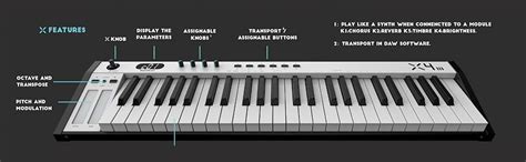Midiplus X6III MIDI Keyboard 61 piano style keys USB, with Smart scale ...