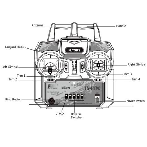 FlySky FS-i4X 2.4GHz 4CH AFHDS R/C Transmitter with FS-A6 Receiver ...