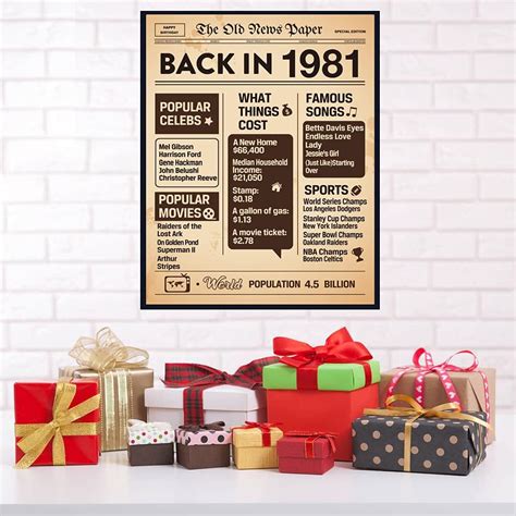 Buy Mocossmy 41th Birthday Anniversary Poster Decorations for Women Men ...