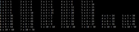 Image result for For Loop Table Array Java