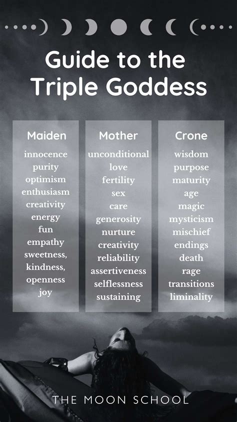 Maiden, Mother Crone: The Triple Goddess Explained... | The Moon School