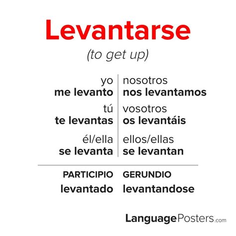 Conjugacao Levantarse 2235927 | Rutina Vocabulario | Melumarin