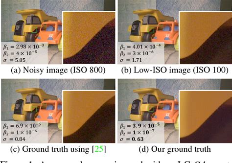 Image result for Sensor Format