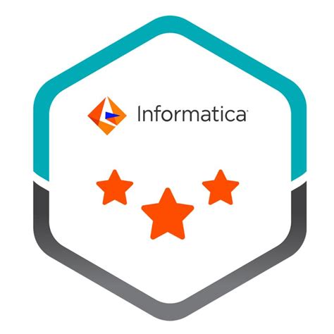 Image result for Informatica Axon Data Governance