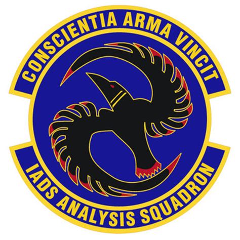 Image result for Command Control and Communications