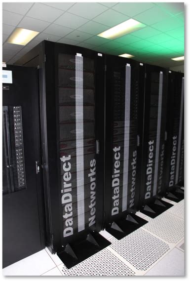 Image result for Lustre File System