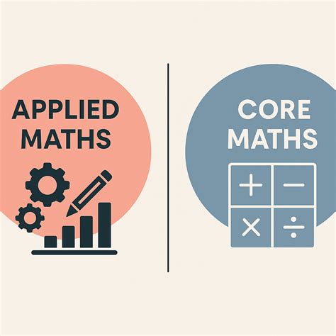 Applied Maths 的图像结果