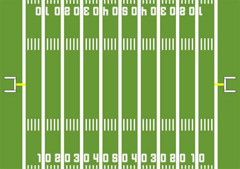 Soccer Field Diagram Labeled at Gabrielle Gonzales blog