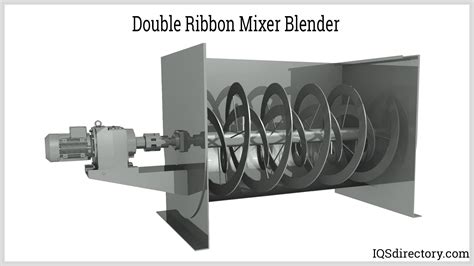 Parts, Types, and Configurations for Ribbon Mixers
