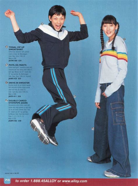 Popular Fashion Brands In The 90s The History Of Sustainable Fashion