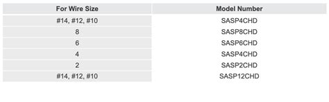 Image result for Auto Splice Color Chart
