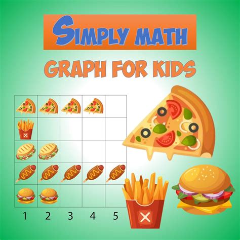 Simple Math Graph Data 的图像结果