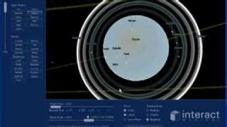 Image result for Interactive Solar System