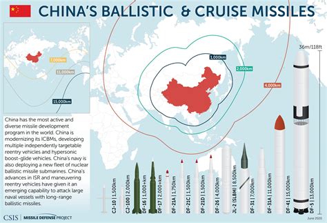 銷毀所有核武是在世間造第一等的福報，修第一等的大善，為全人類著想|一亩三分地中国版