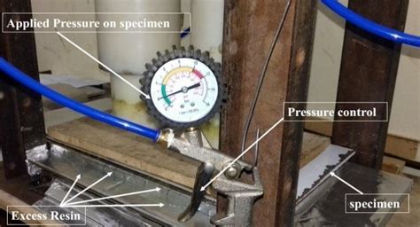 Compression Machine Tutorials 的图像结果