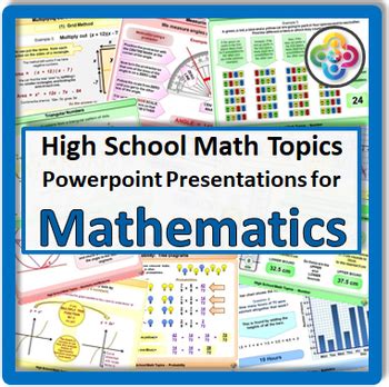 Image result for Math Main Topics