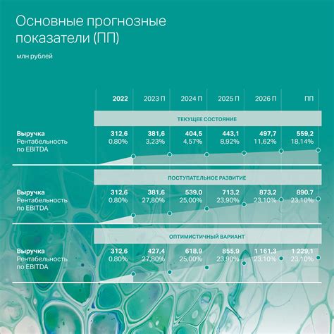 «Генетико»: заработать на расшифровке ДНК