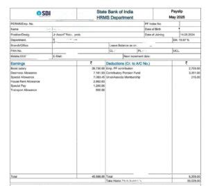 SBI Clerk Salary 2026, Rs. 46,000 Monthly Salary as SBI Clerk