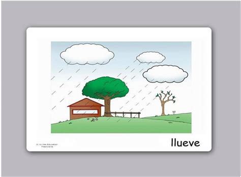 Buy Tarjetas de vocabulario - Spanish Weather and Seasons Flashcards ...