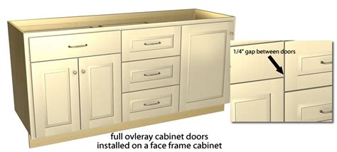 Image result for Kitchen Cabinet Face Frame Dimensions