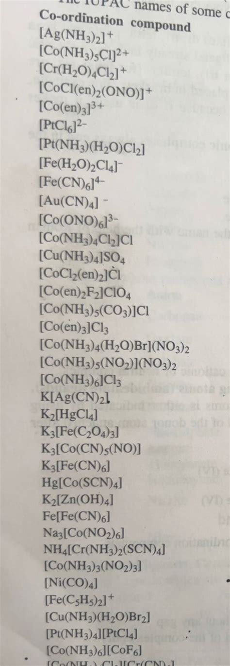 names of some c Co-ordination compound Ag(NH3)2]+ [Co(NH3)5 CI]²+ [Cr(H2O..