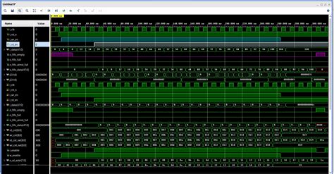 Image result for FIFO Using Verilog