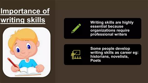 Importance Of Writing Skills Pdf