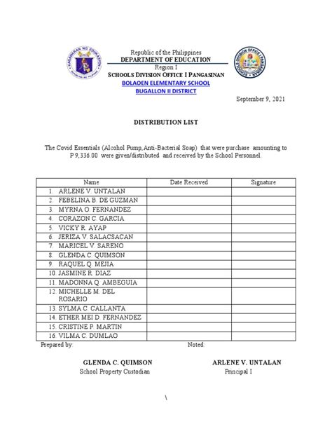 Image result for Distribution List Example for Management