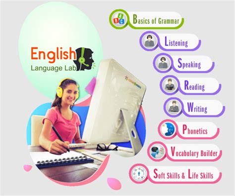 Image result for Student Language Lab