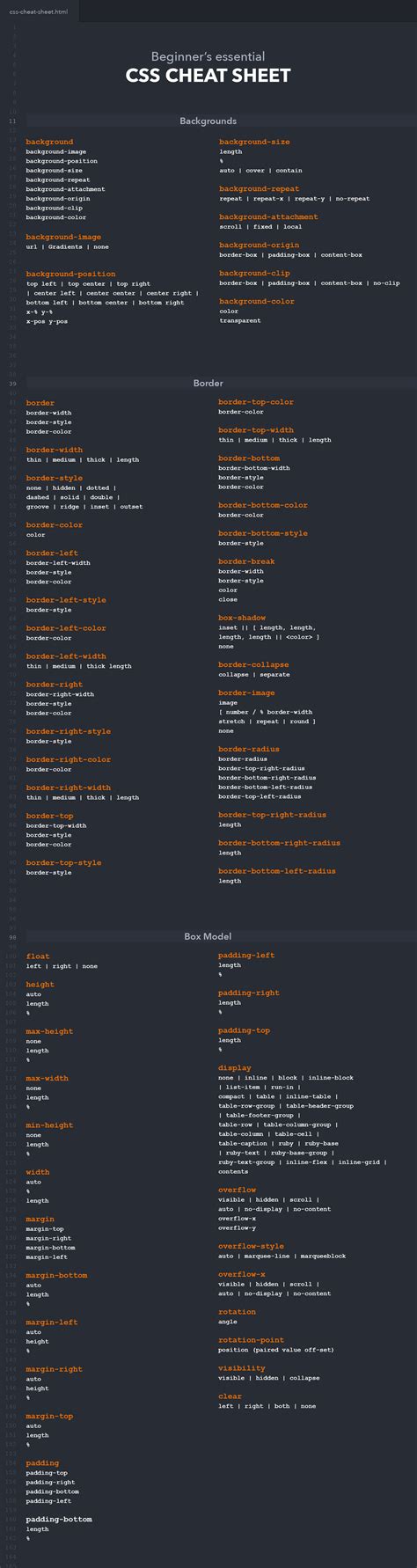 Image result for CSS Coding Cheat Sheet