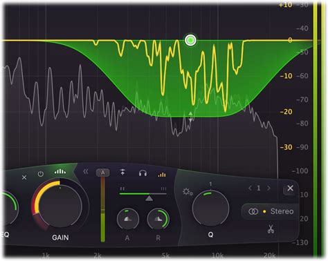 Spectral Dynamic 的图像结果