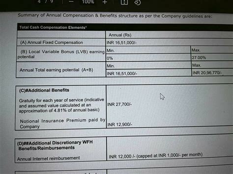 HELLO Accenture Accenture India guys, I received this in offer letter ...