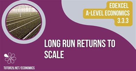 Image result for Example of Long Run Economics Profit