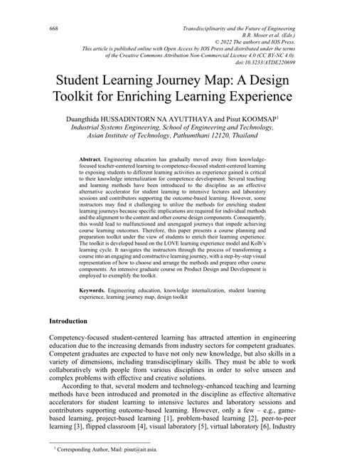 Image result for JavaScript Learning Journey Map