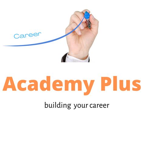 Spot The Error in The Sentence With Answers - Identifying Sentence ...