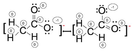 Image result for Ch3coo- Resonance Structures